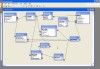 Proiect Access PSI -Gestiunea obiectelor de inventar