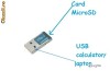 Card reader MicroSD - USB. Cel mai mic cititor carduri usb2.0