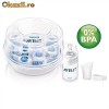 Sterilizator pentru microunde Avent