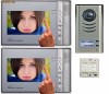 Video interfoane cu touchscreen si camera infrarosu pentru doua familii