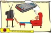 Telecomanda FUNAI TV 2004