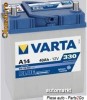 Acumulator Varta BLUE Dynamic 40Ah (Borne normale)