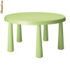 Masute si scaune de la Ikea. Ideale ca mobilier de gradinita. Masute si scaune de la Ikea. Ideale ca mobilier de gradinita.