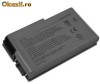 Baterie laptop Dell Latitude D600