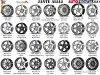 Jante aliaj 14'' 15'': Volkswagen Golf IV (1997 -> 2002) 5X100 - super pret noi garantie
