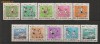 Ras-Al-Khaima.1966 Jocurile sportive Panarabe Cairo-supr.  HB.97