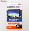 Folie de protectie a ecranului pentru Sony PS Vita - Livrare gratuita