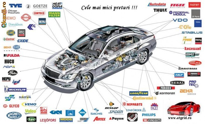 PIESE AUTO IMPORT NOI foto mare